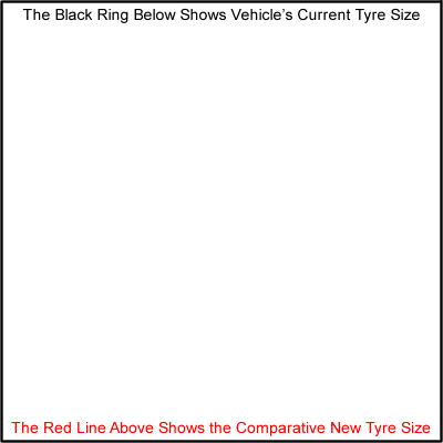 Tyre Size Comparison